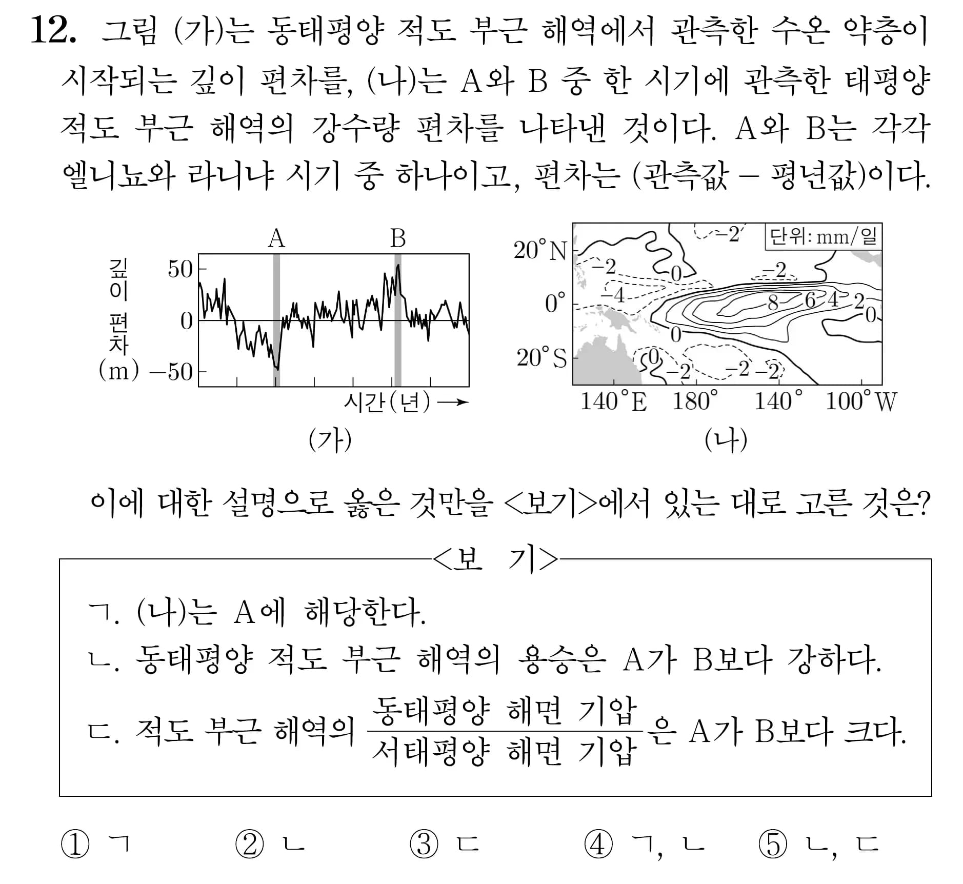 2022改訂教育課程 地学内容プレビュー - 第1単元 大気と海洋の相互作用-12