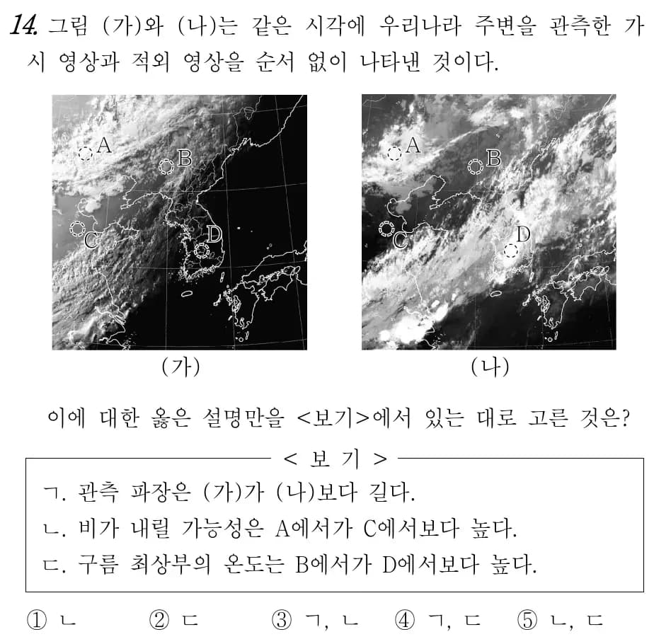 2022改訂教育課程 地学内容プレビュー - 第1単元 大気と海洋の相互作用-9