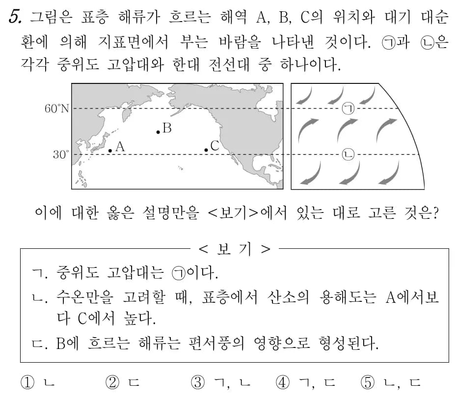 2022改訂教育課程 地学内容プレビュー - 第1単元 大気と海洋の相互作用-5