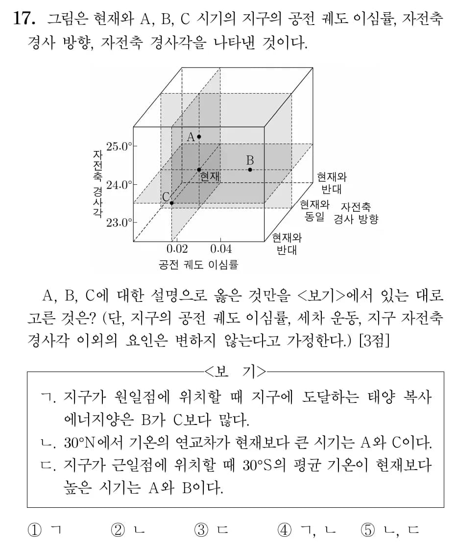 2022改訂教育課程 地学内容プレビュー - 第1単元 大気と海洋の相互作用-14