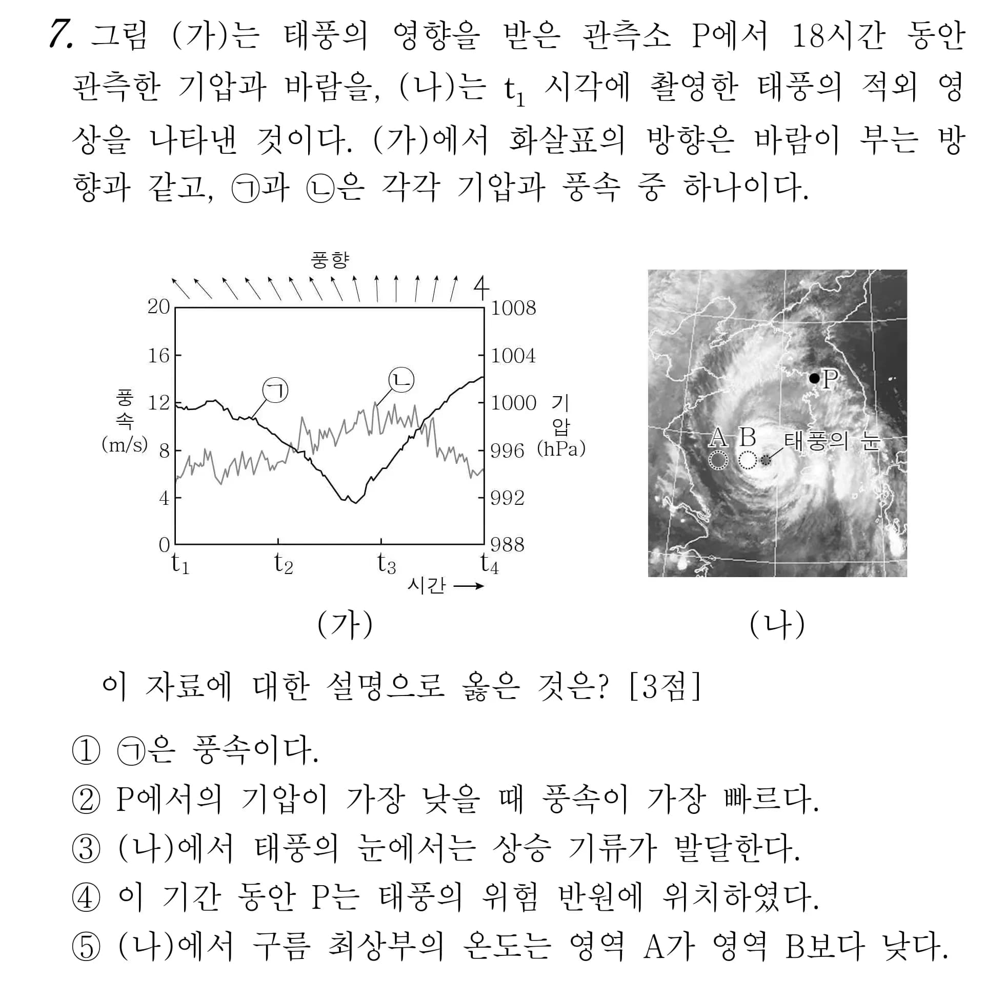 2022改訂教育課程 地学内容プレビュー - 第1単元 大気と海洋の相互作用-10