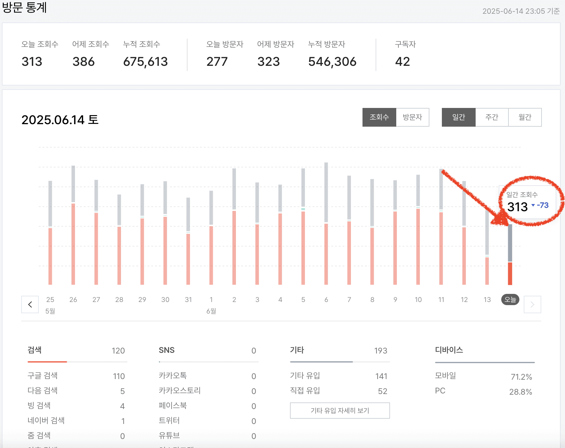 期限切れドメイン悪用（Expired Domain Abuse）への対応 - 誰かが昔の自分のドメインを悪用しているとき-11
