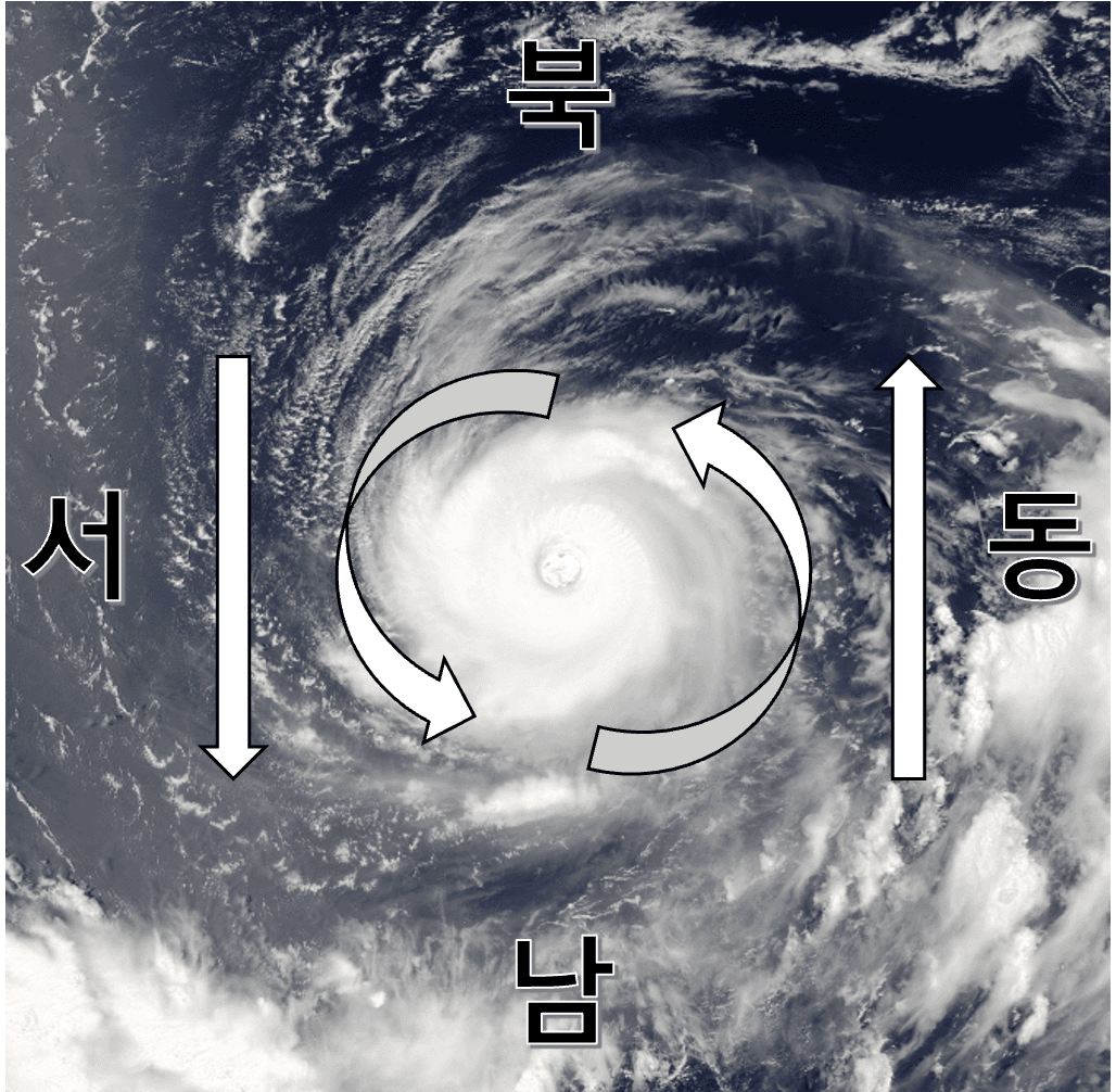 台風はなぜ北西へ移動するのか？ - 台風が北上する理由、ベータ効果、ベータジャイア-3