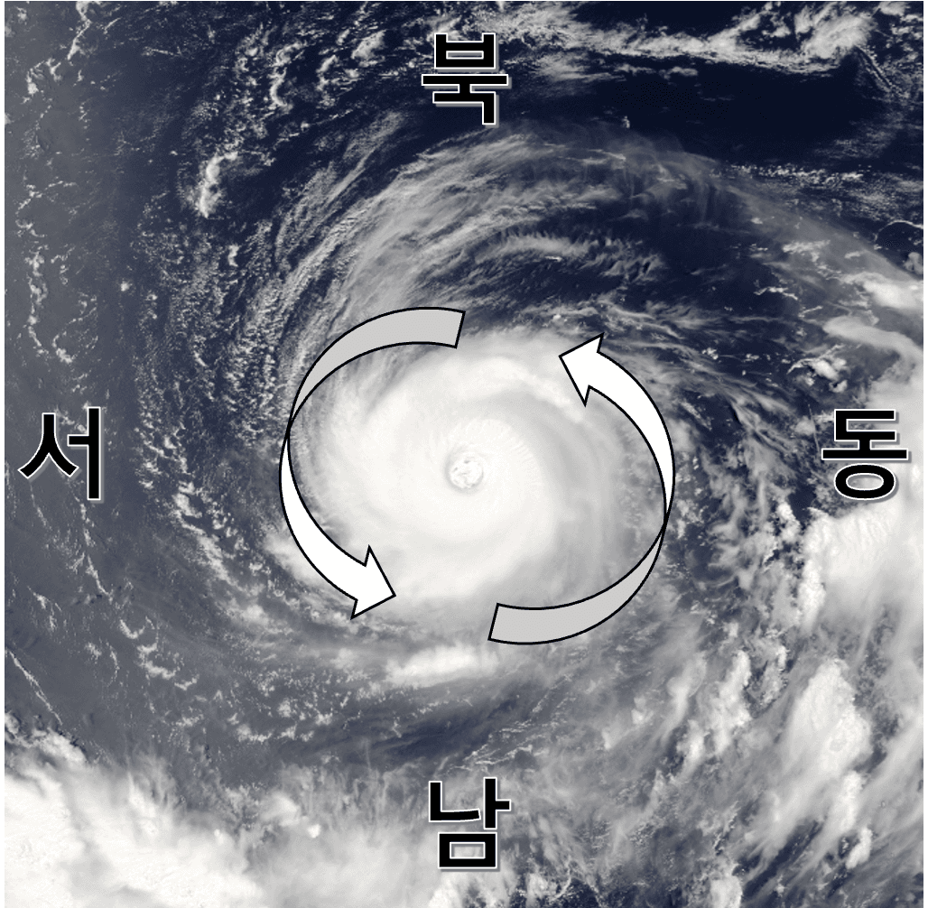 台風はなぜ北西へ移動するのか？ - 台風が北上する理由、ベータ効果、ベータジャイア-2