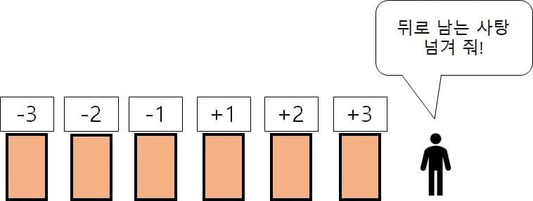 中緯度でエネルギー輸送が最大である理由 - 地球科学-4