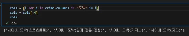 파이썬 데이터 시각화 입문 7 - Matplotlib 객체 다루기-13