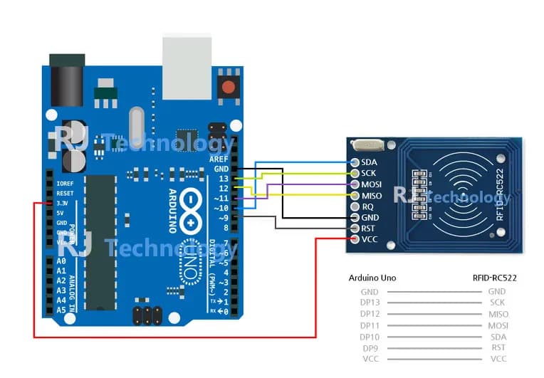 ArduinoでRFIDカードを複製する-5